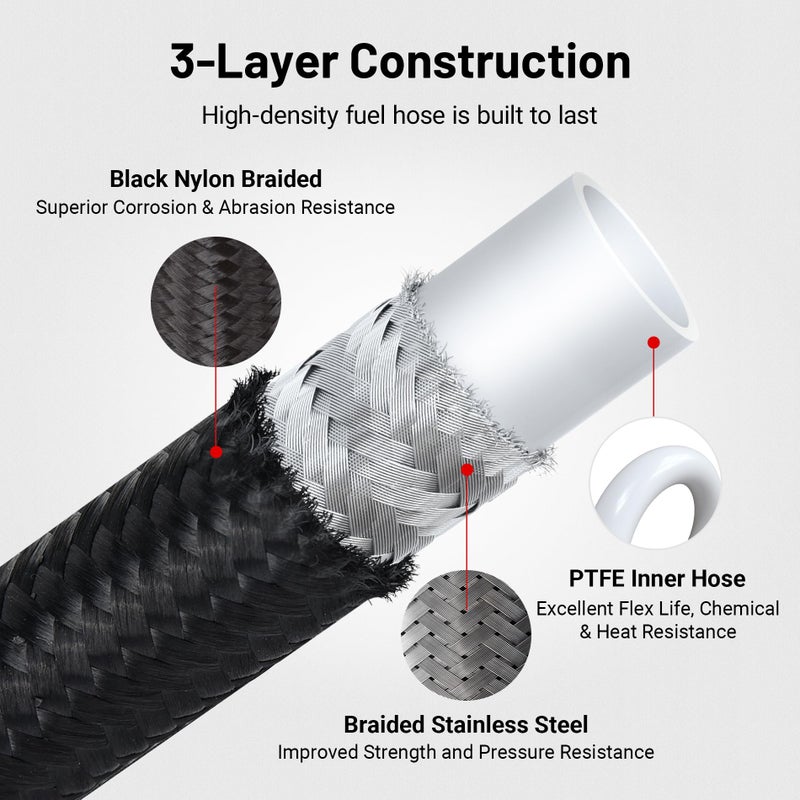 EVIL ENERGY 10AN PTFE Fuel Hose Line, AN10 Fuel Line E85 Nylon Braided 10FT Black - Image 2